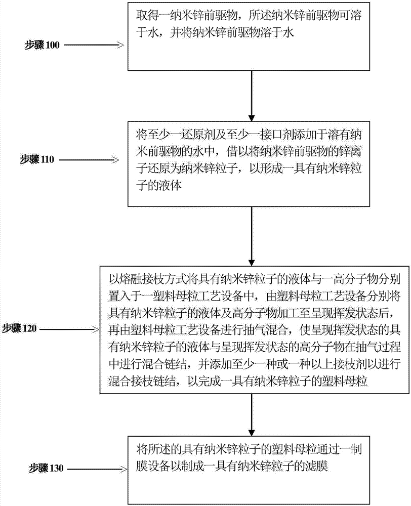 开云电竞官网